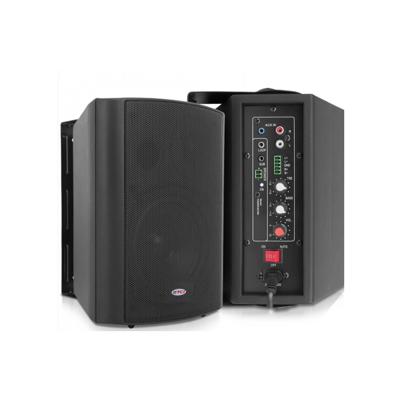 Active Speakers